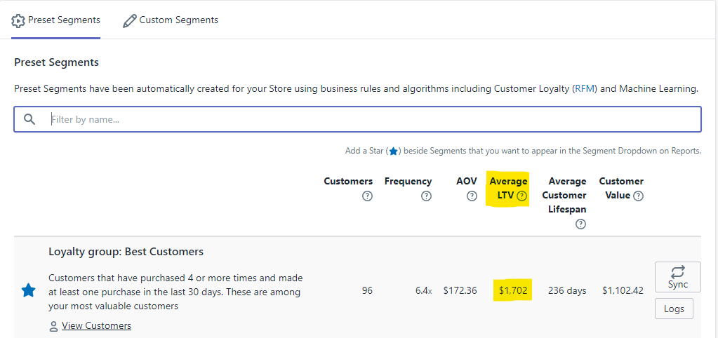 Shopify Customer Lifetime Value