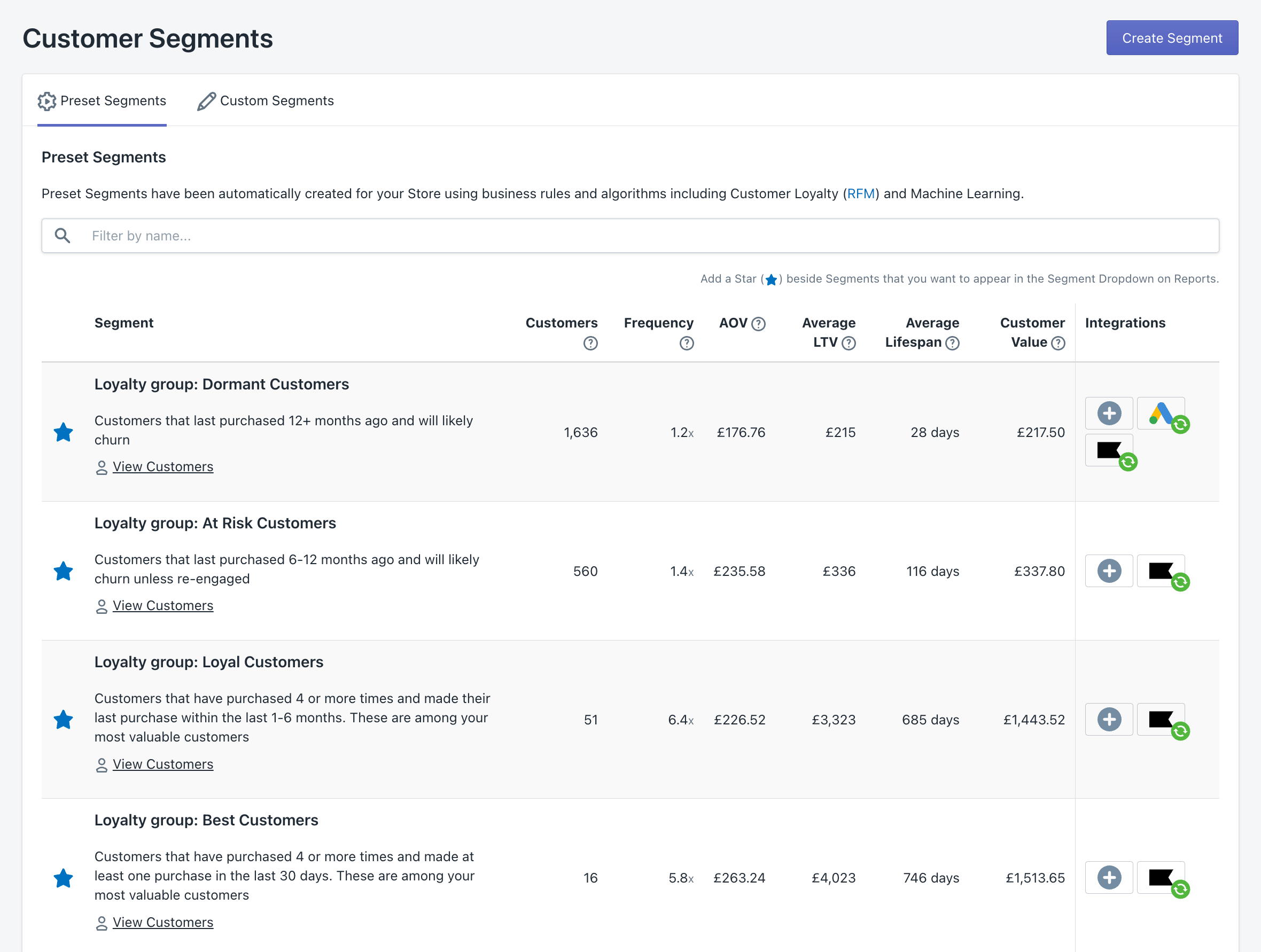 Quick Guide: How To Segment Your Customers On Shopify