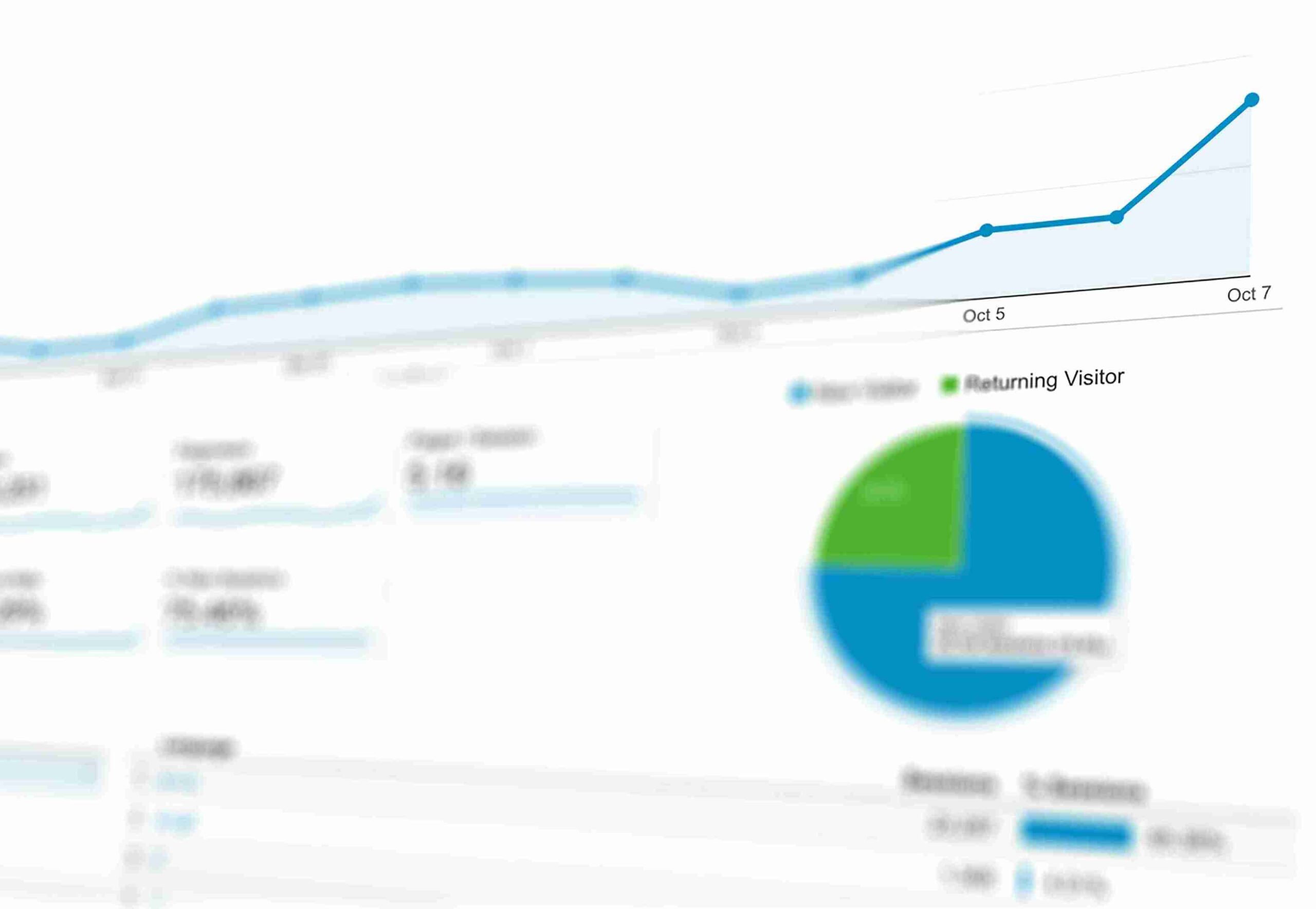 Shopify Store Growth Killer — Why Surface Metrics Fail