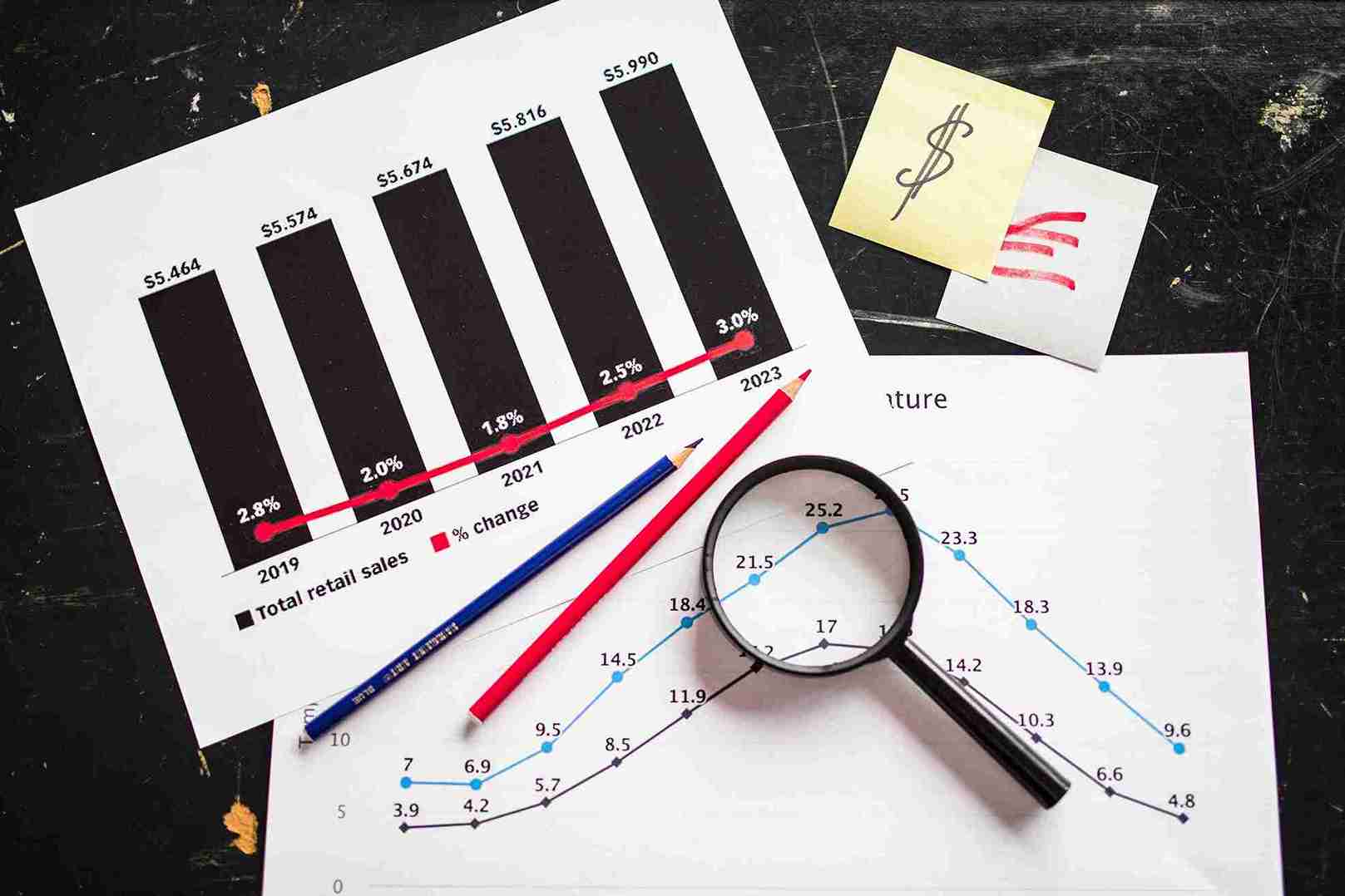 Shopify Sales Trends Insights That Help You Move Faster