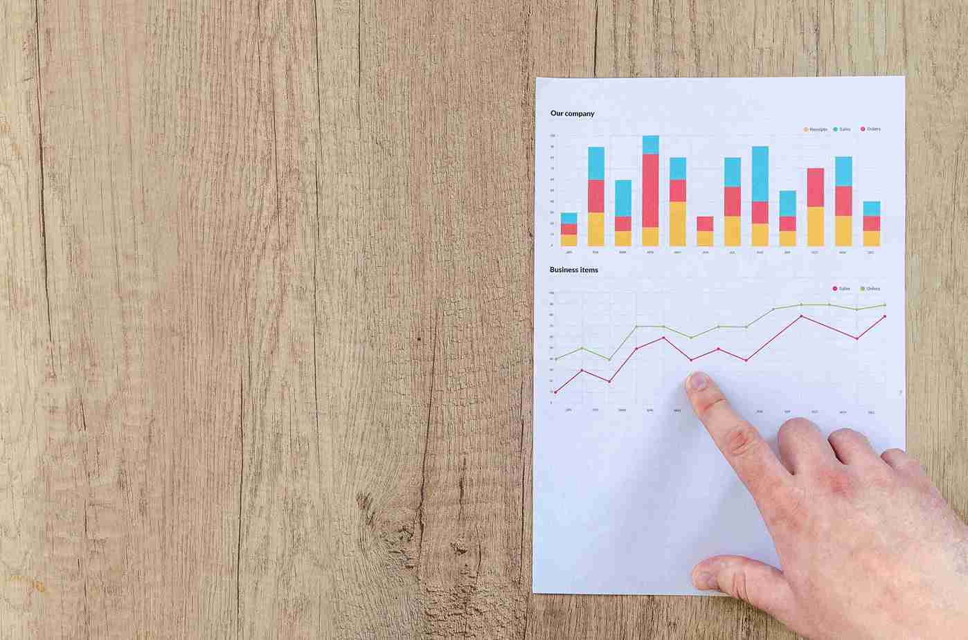 Early Sales Drop Warning Signs for Shopify Stores