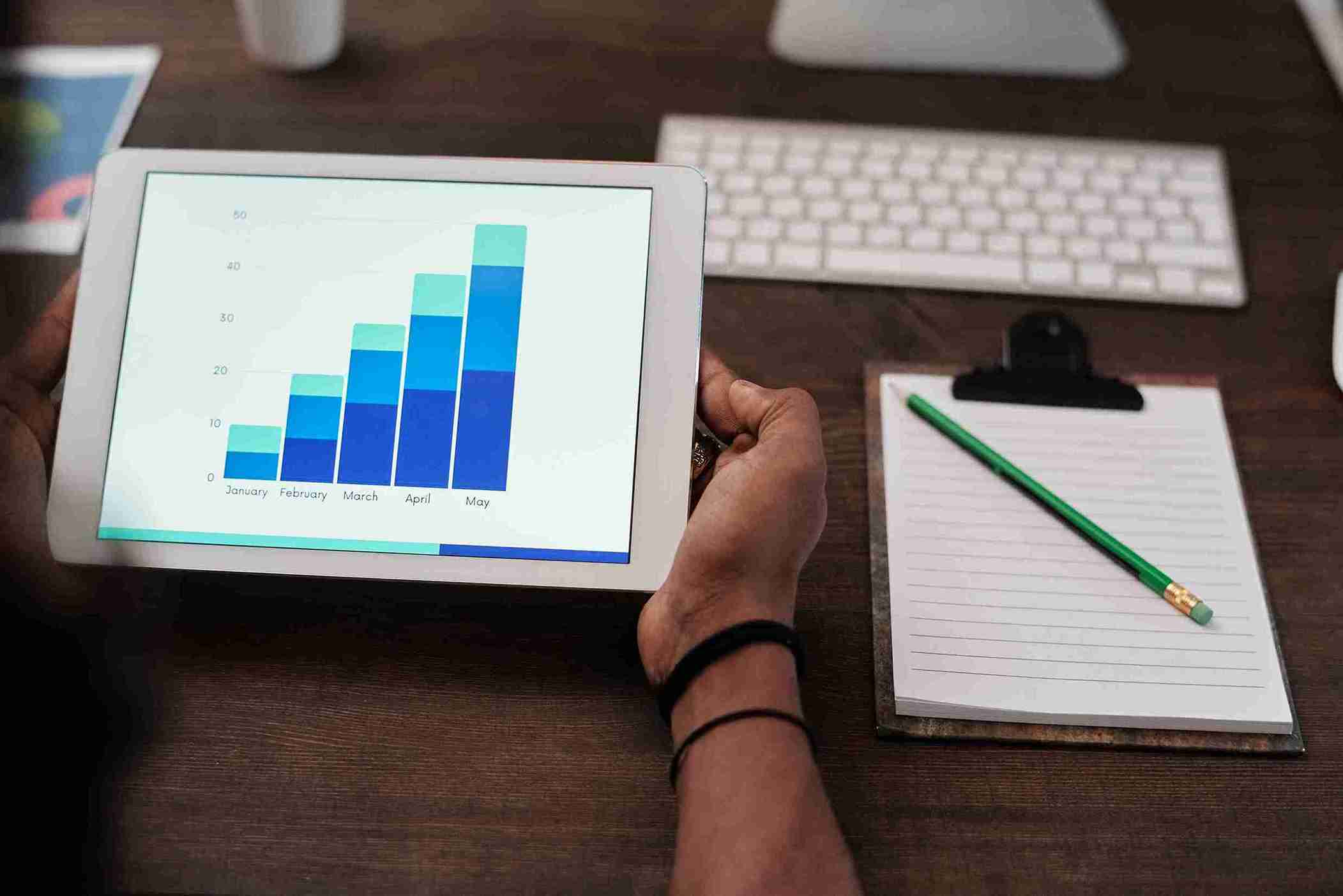 Ecommerce Future Reporting — What To Expect Next